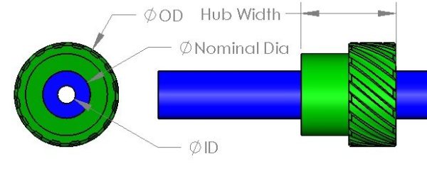dimensions of a gear on shaft