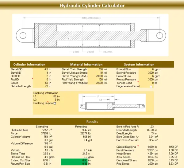 Hydraulics Calculator