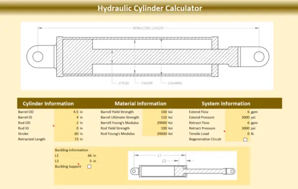 Hydraulics Calculator